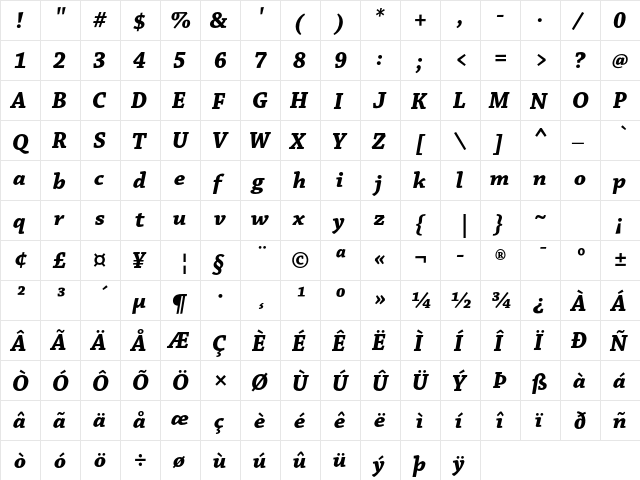 Chaparral Pro Bold Italic  glyph index