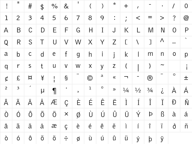 Bell Gothic Std Light  glyph index