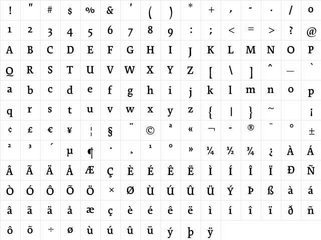 Cartier Book Std Medium  glyph index