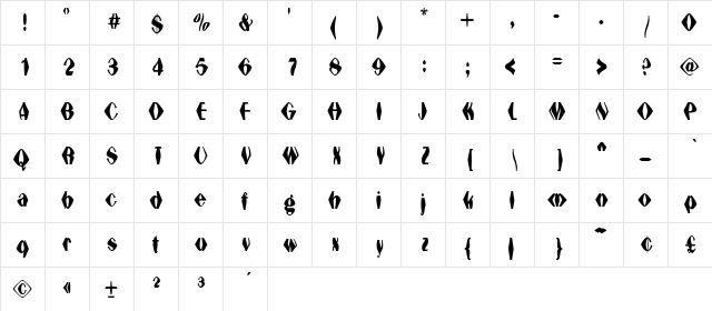 hexadonald Regular  glyph index