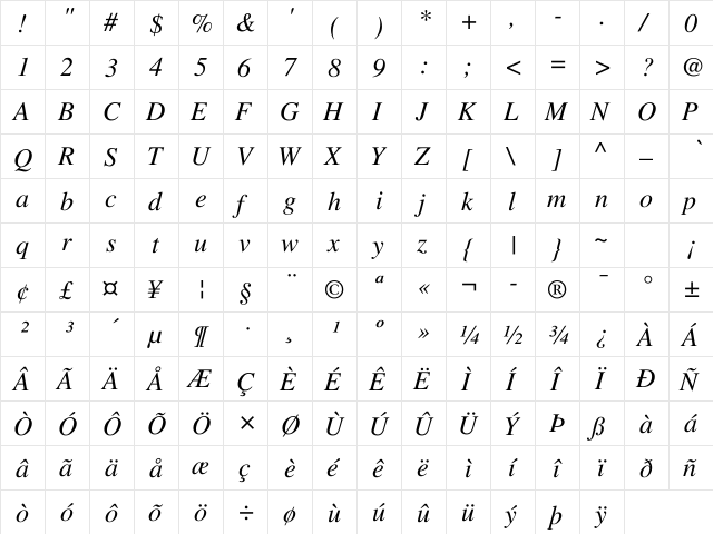 FreeSerif Italic  glyph index