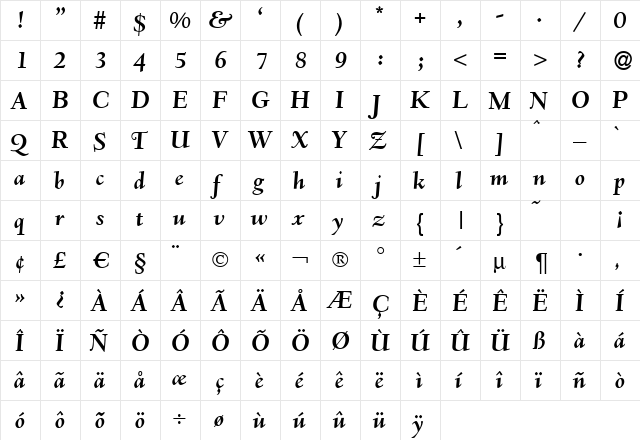 D690-Roman BoldItalic  glyph index