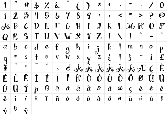 Janda Apple Cobbler Solid Regular  glyph index