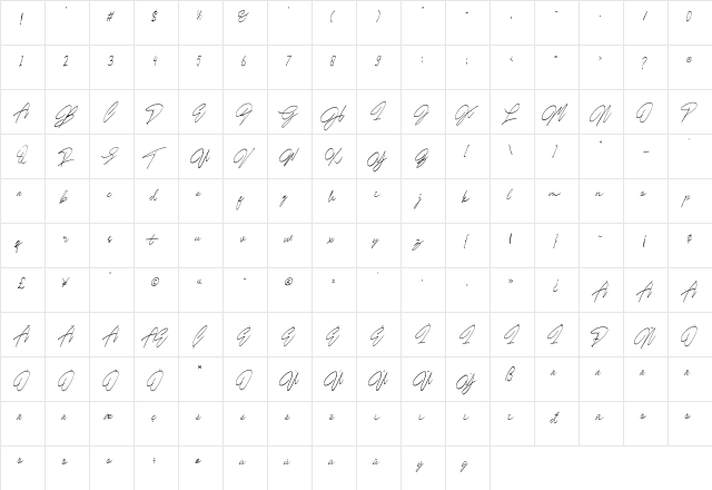 Las Pariellas Script  glyph index