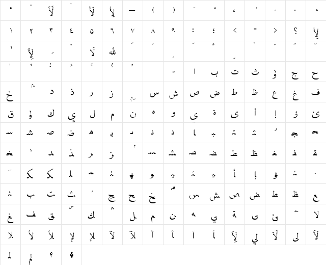 QURAN MADINA. Normal  glyph index
