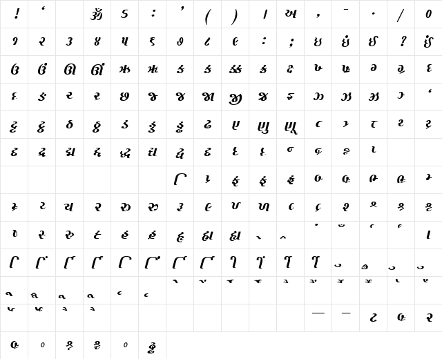 AkrutiGujChandan Bold  glyph index