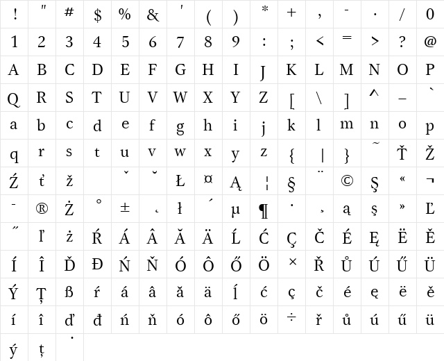 GammaItcTEE Regular  glyph index