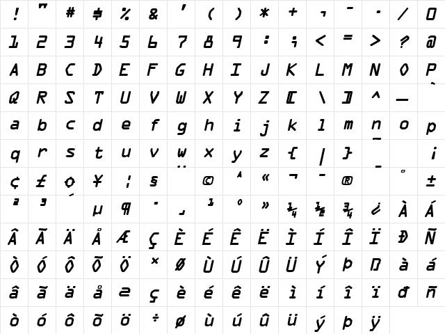 Optical A BoldItalic  glyph index