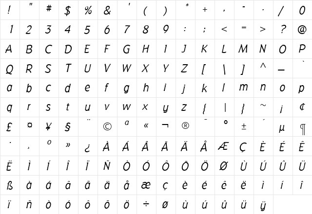BadgerLightItalic Roman  glyph index