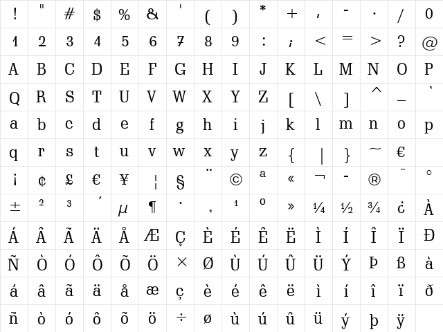 Schadow BT Roman  glyph index