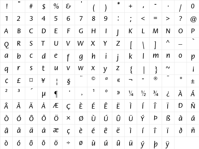 ITC Flora Std Medium  glyph index