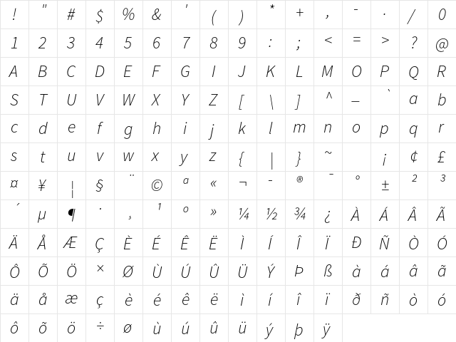 Source Sans Pro Light Italic  glyph index