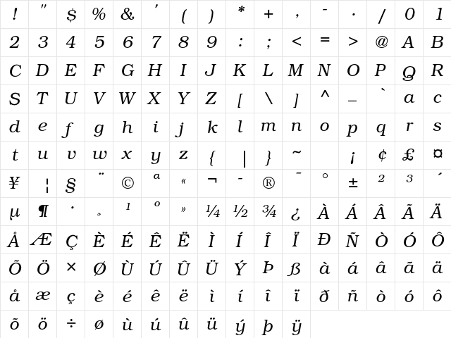 Bookman ITC Std Light Italic  glyph index