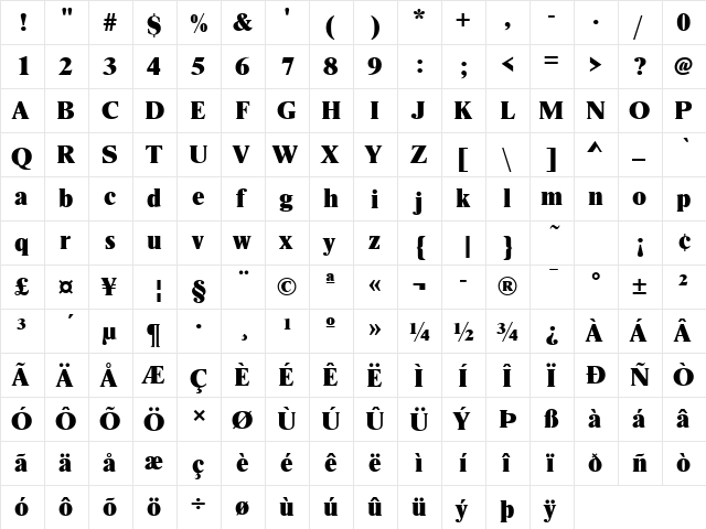 NimbusRomDExtBol Regular  glyph index