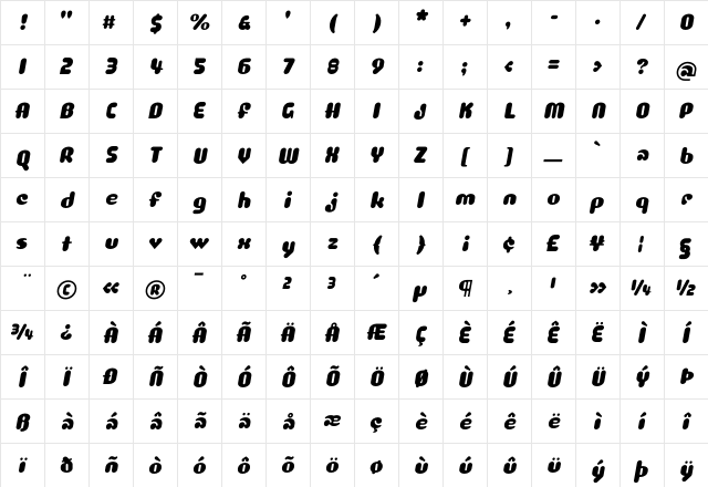 Luvbug Regular  glyph index