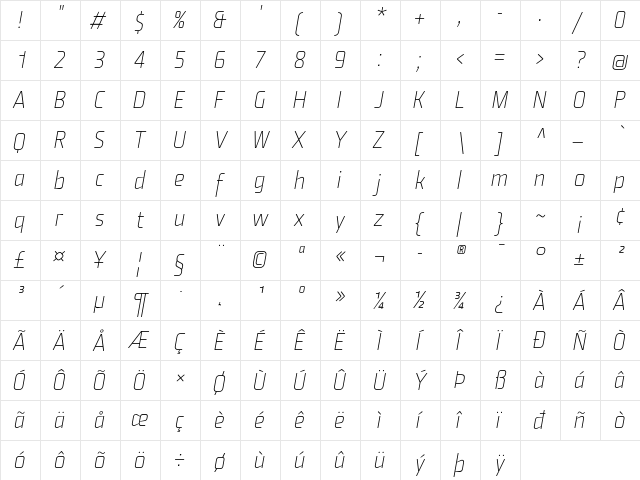 Fishmonger MT Italic  glyph index