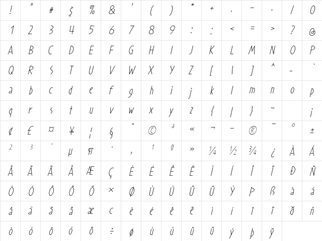 Prohandy Italic  glyph index