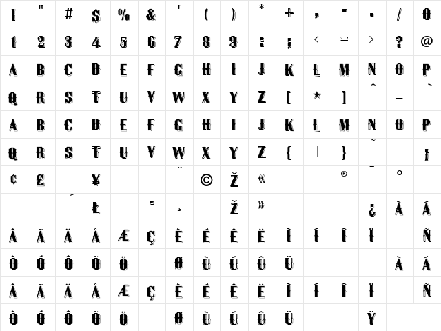 Panjandrum Regular  glyph index