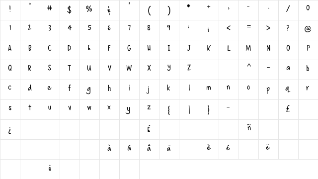 Henry Letter Regular  glyph index