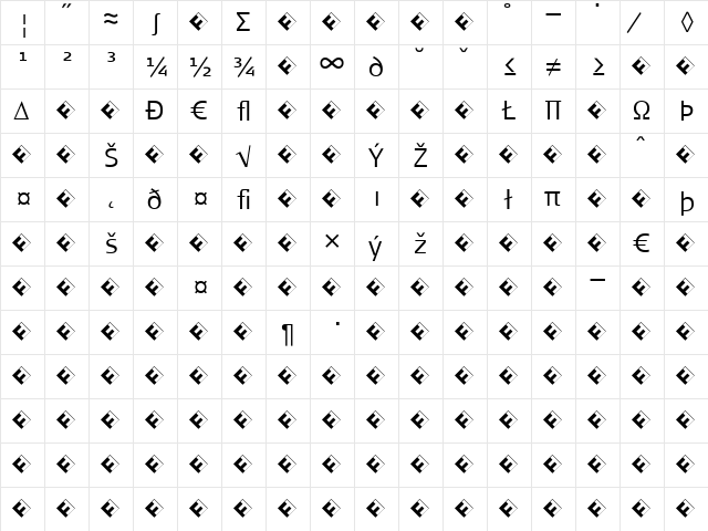 SignaNormal-LightExpert Regular  glyph index