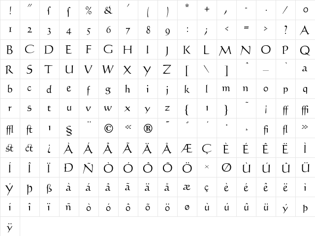 Humanist Regular  glyph index