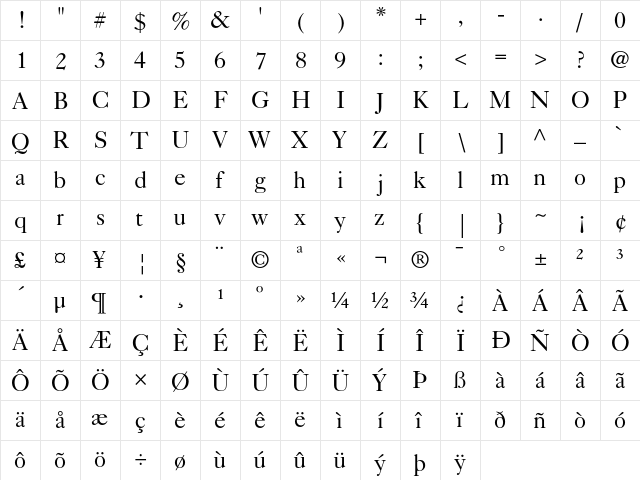 Caslon 540 Roman  glyph index