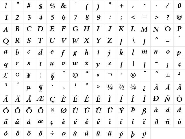 Berling Bold Italic  glyph index