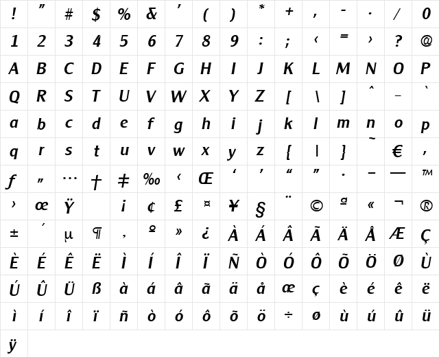 Cleargothic-MediumIta Regular  glyph index