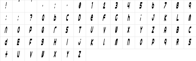 Astro 868 Regular  glyph index