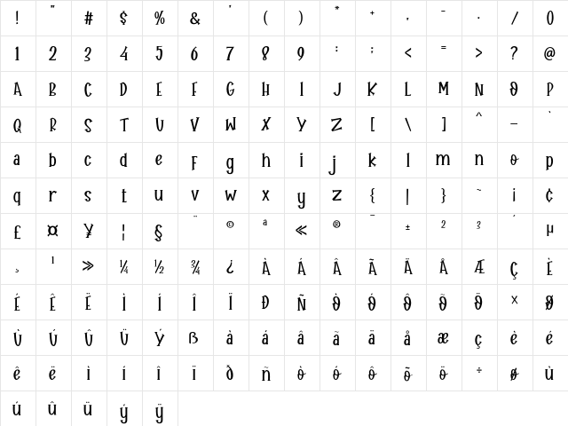 Hellow Knight Regular  glyph index