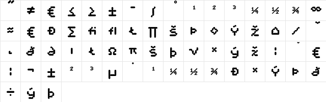 Koko FiveExpert  glyph index