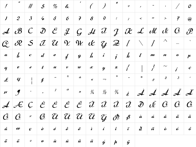 Arabella Pro Medium  glyph index