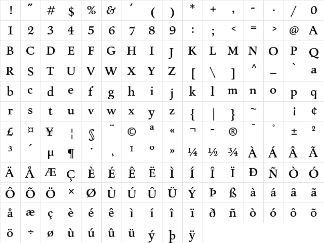 Figural Std Medium  glyph index