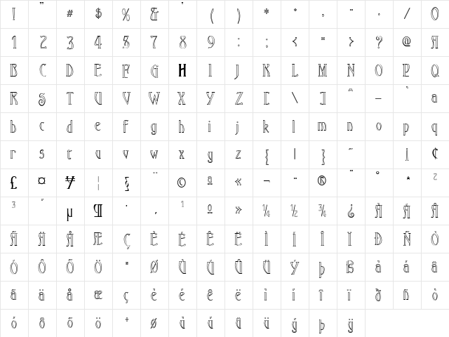 Ambrosia Outline  glyph index