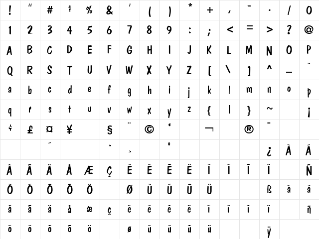 Franciscan Regular  glyph index