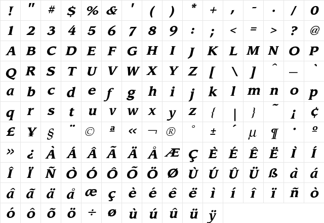 Leawood BoldItalic  glyph index