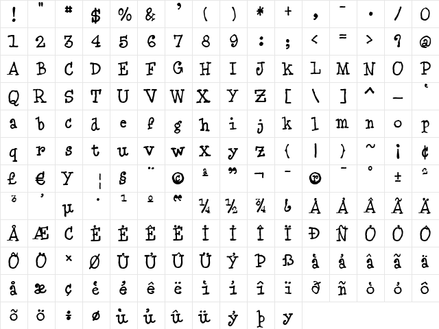 BlueType Regular  glyph index