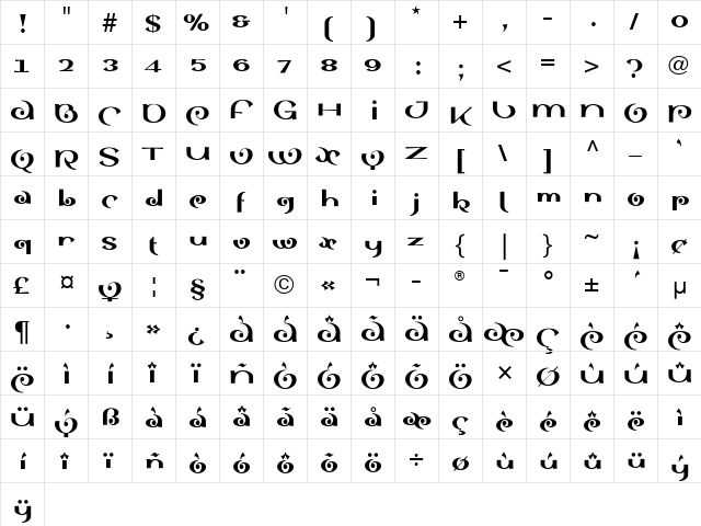 SinahBlackLL Medium  glyph index