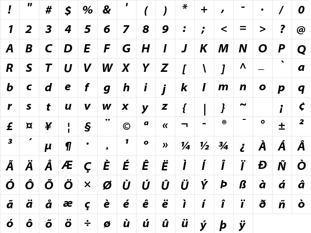 Myriad Pro Bold SemiExtended Italic  glyph index