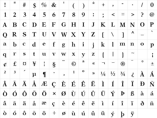 OrchidSSK SemiBold  glyph index