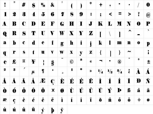 Norway-Condensed Normal  glyph index