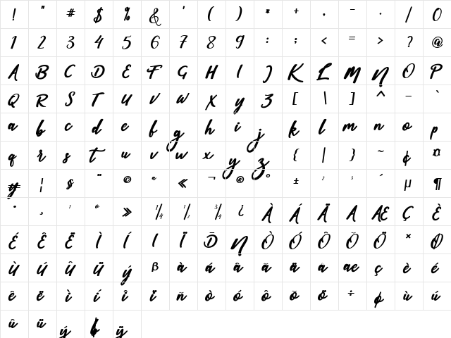 sophia script  glyph index