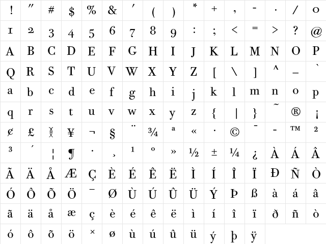 Bodoni Twelve ITC Book OS  glyph index