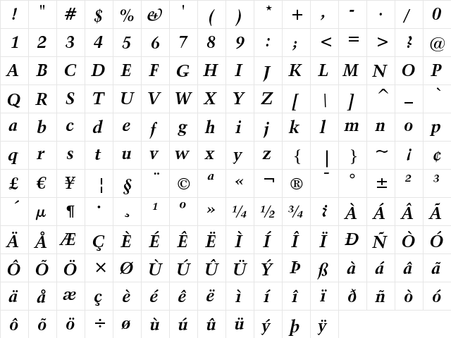 Kuenstler 480 Bold Italic  glyph index