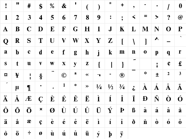 Nimbus Roman Becker D Bold  glyph index