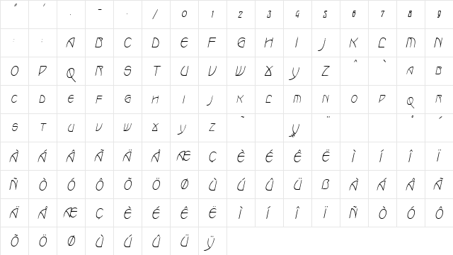 MarloweCondensed Oblique  glyph index