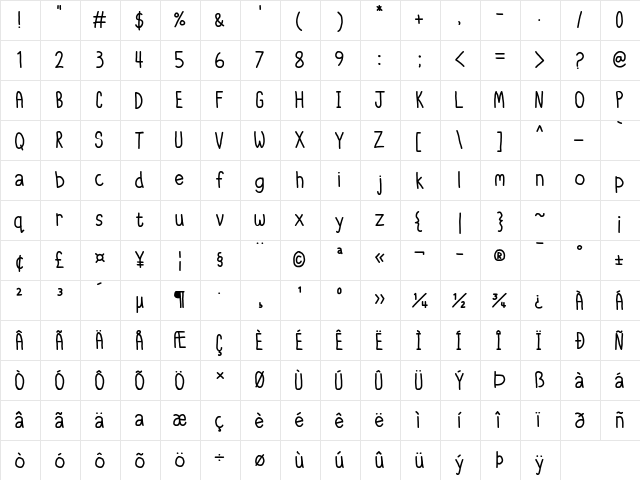 Itty Bitty Notebook Regular  glyph index