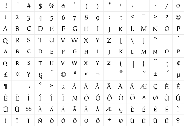 TiepoloSCITC Book  glyph index