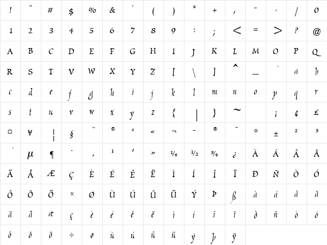 MarigoldPS Regular  glyph index