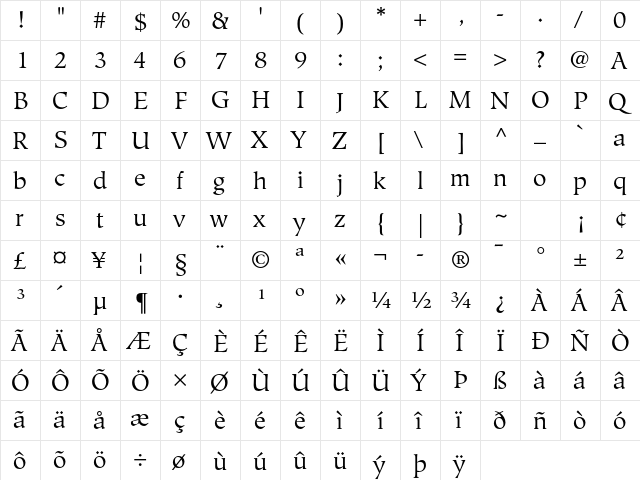 Hiroshige Std Book  glyph index